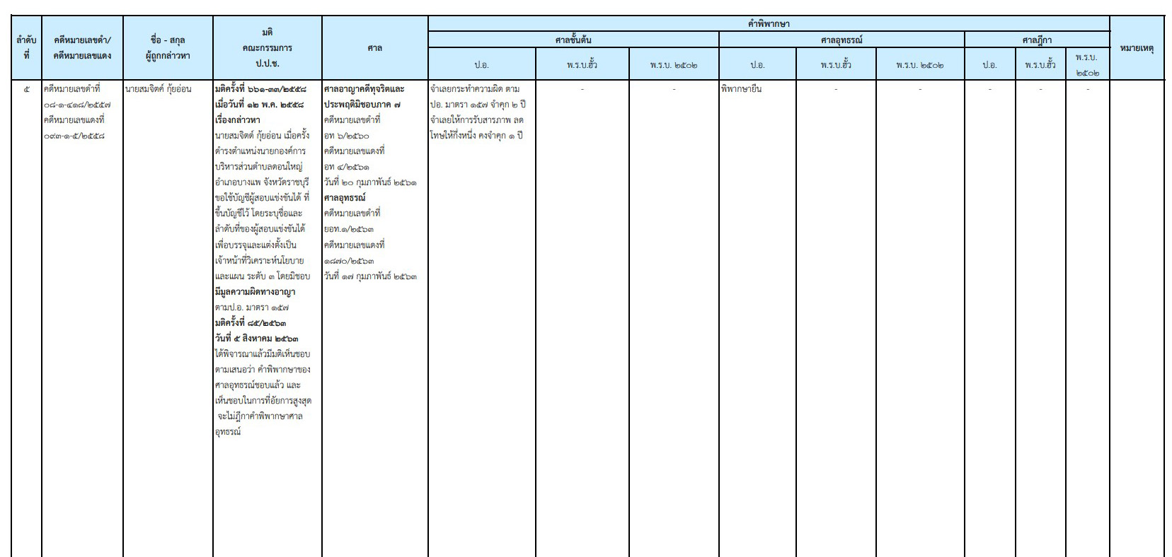 picsaxdcdcdc14 10 63