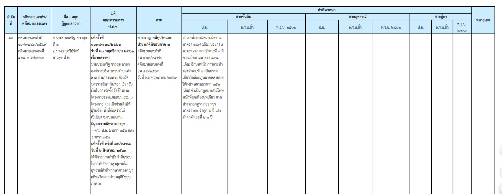 picsaxwertyur10 18 63