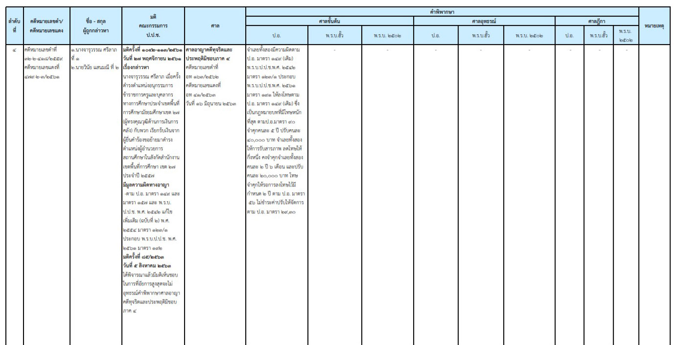 picytredrfws26 10 63