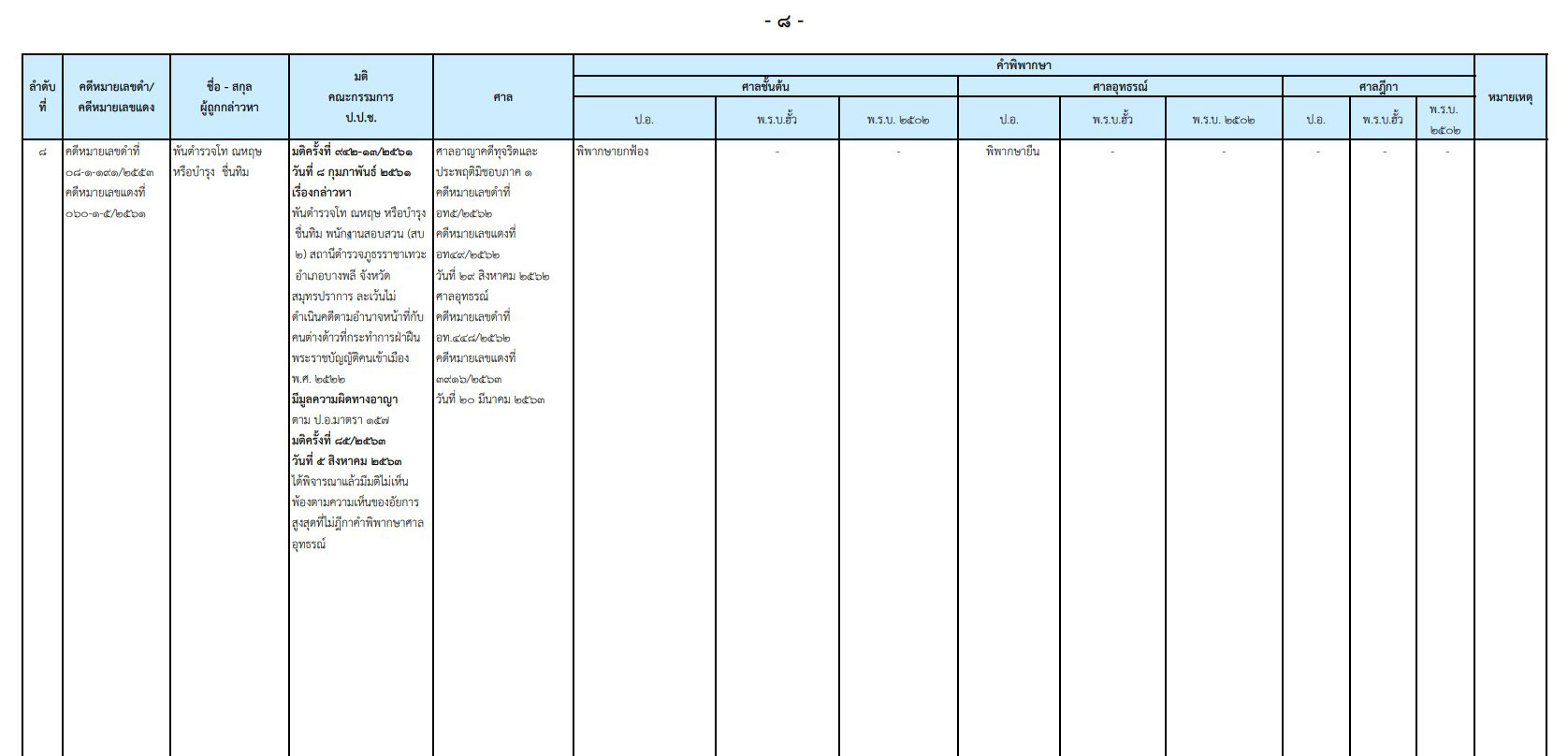 piczasdwerrr27 10 63