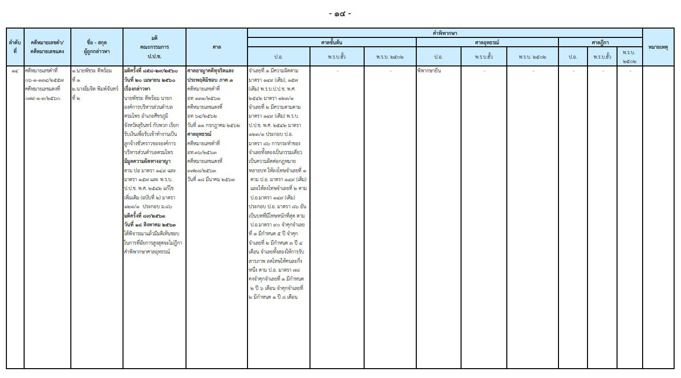 ppppfdfdfdfdfdfdfdfd4 11 63