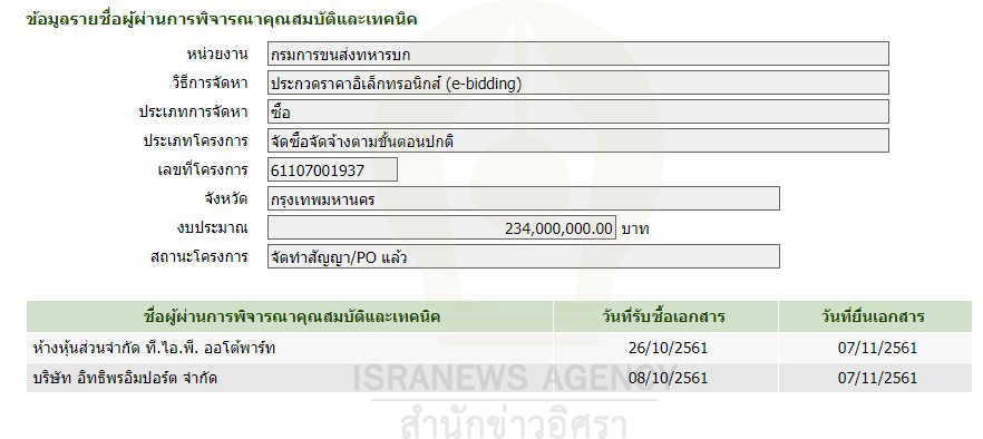 picdffoiuyhhjjj11 22 63