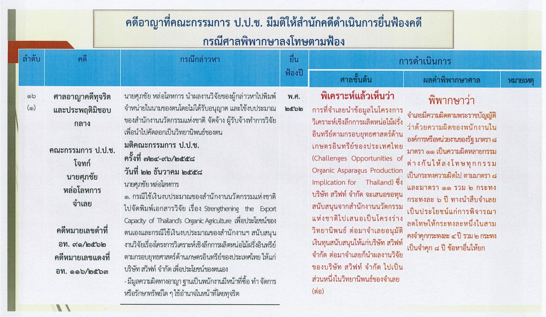 pickikikikikik20 11 63