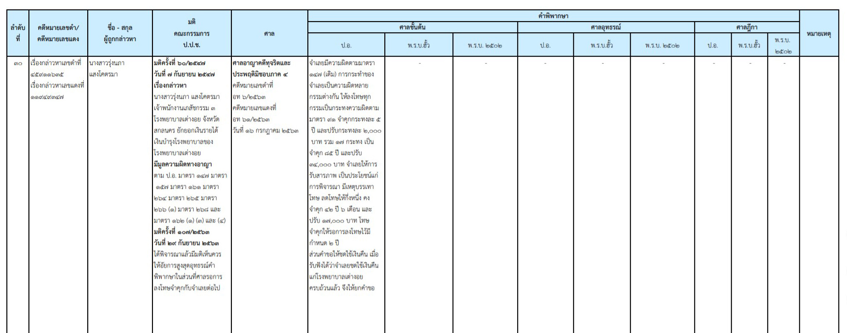 picookiujyhyhyhyh11 23 63