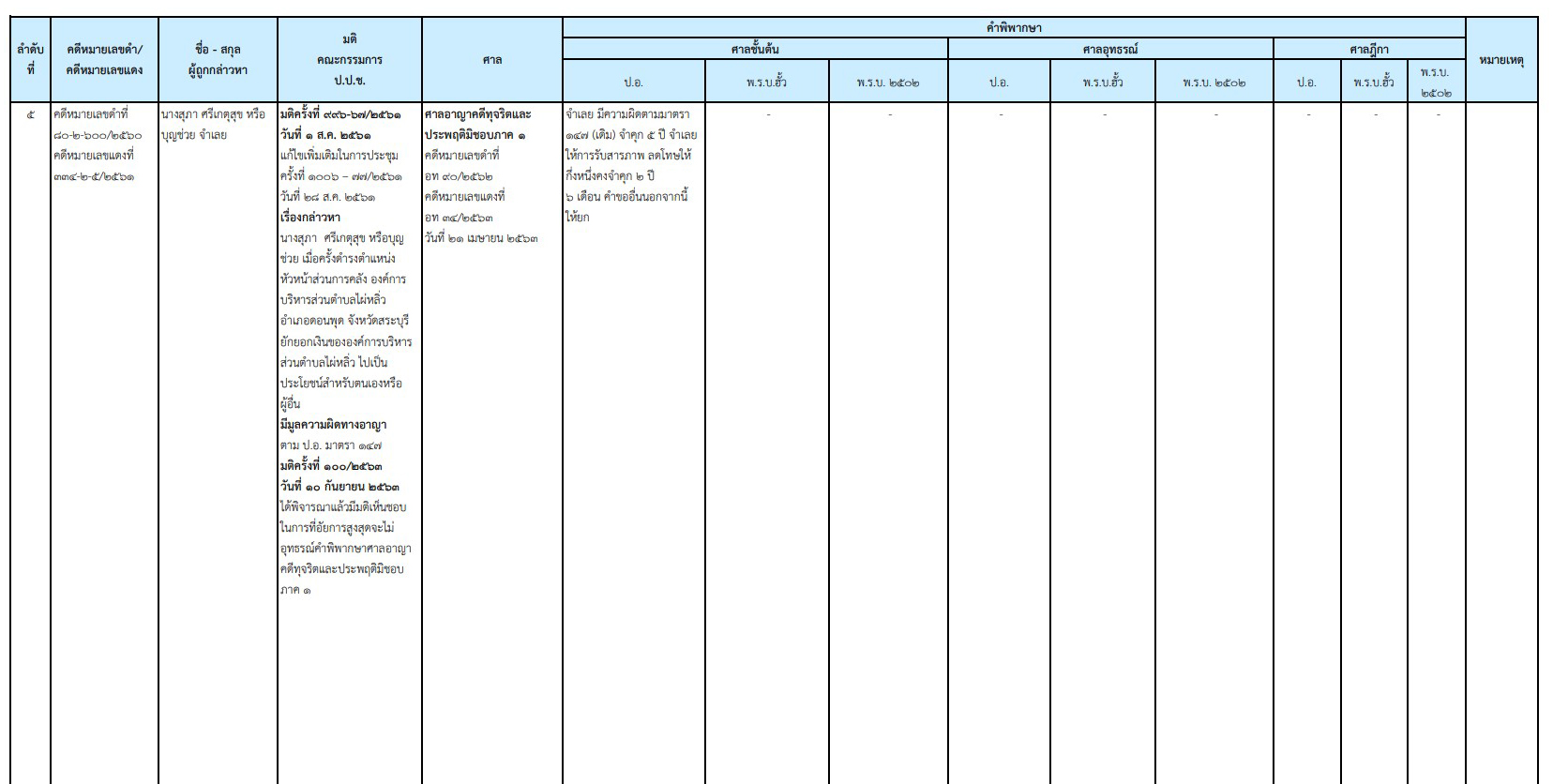 picsadecrfvffvfv18 11 63