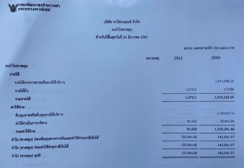 pictanatorn0728 11 63