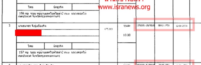 pictanatorn0928 11 63