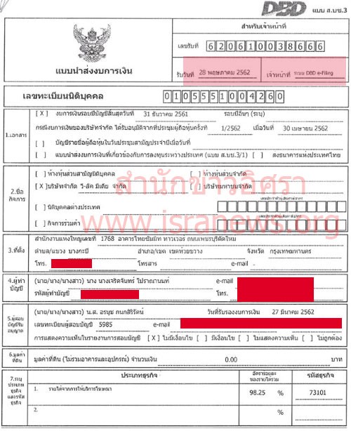 pictanatorn09328 11 63