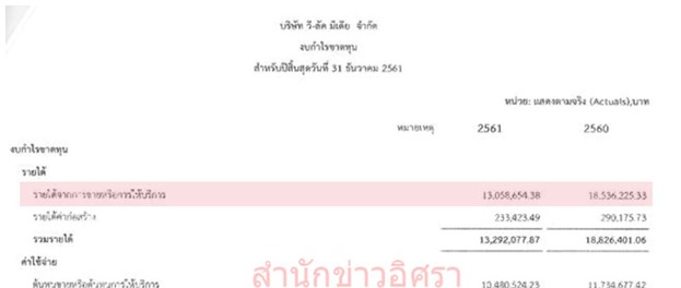 pictanatorn09428 11 63