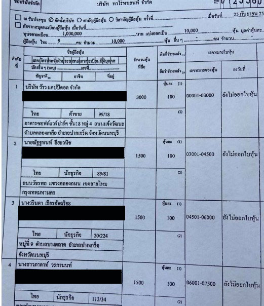 pictanatorn96328 11 63