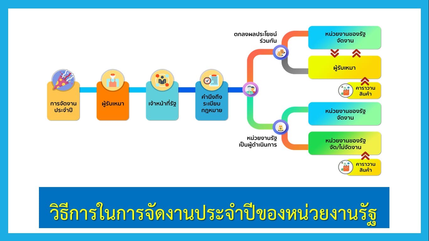 130209713 403575814412222 1092703673802804072 n