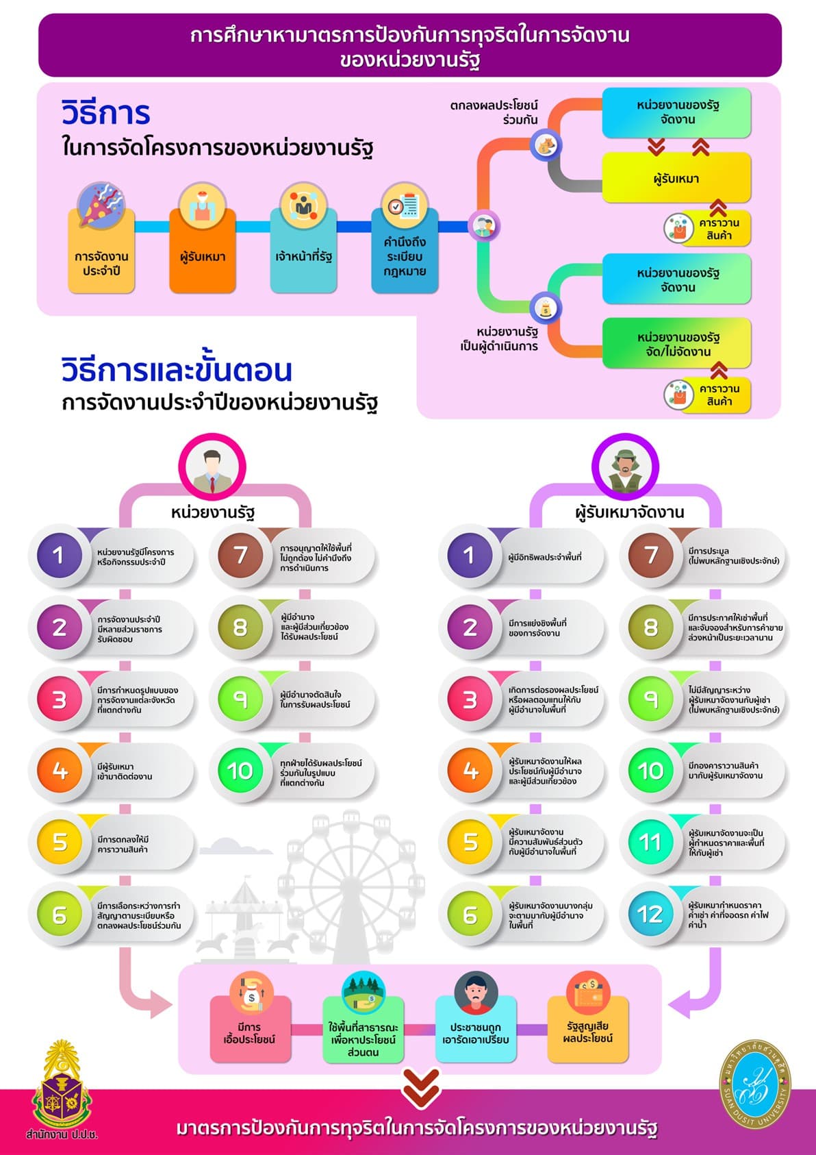 130932230 224378395936649 7117875382293648626 n