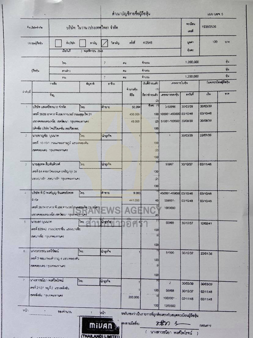 picbaaanar1127 12 63