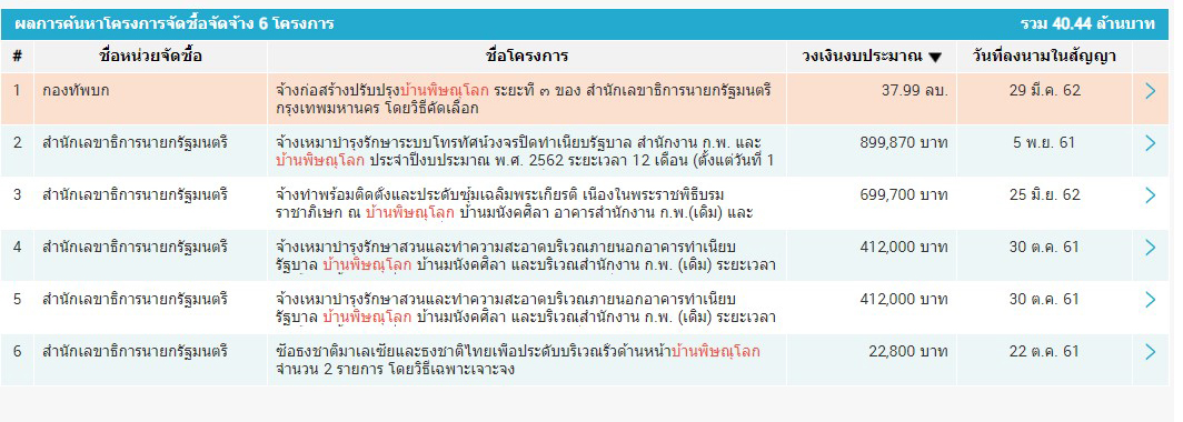 picbanpasanu62206302 12 63