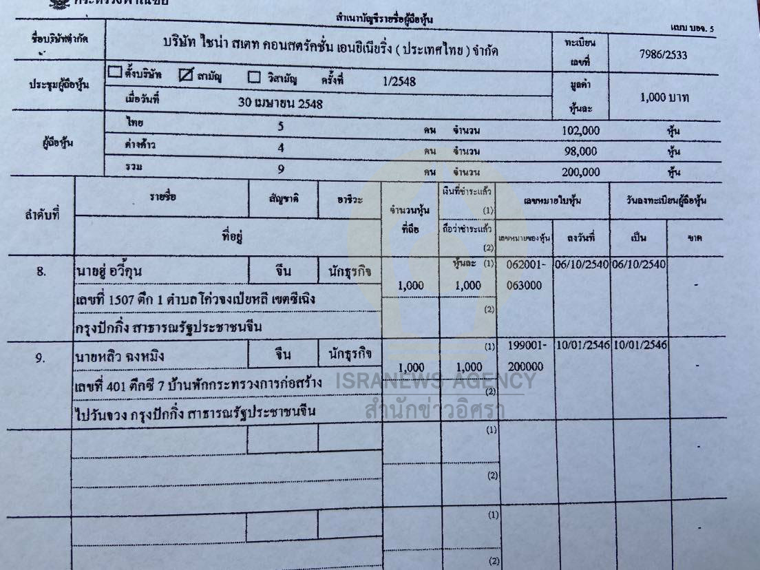 picchaina09696312 10 63