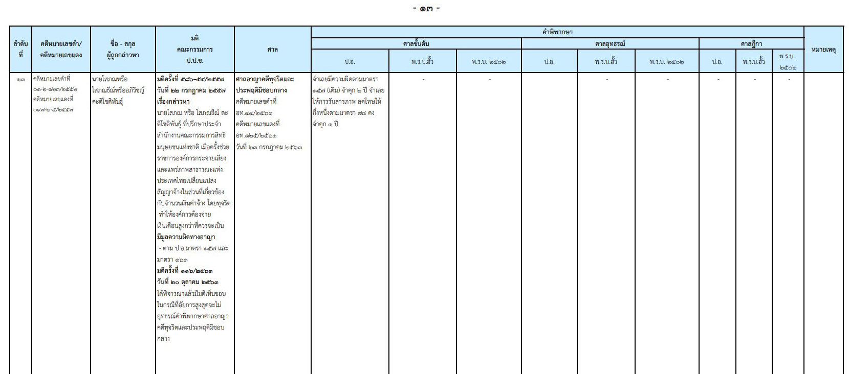 picnewsccppp27 12 63