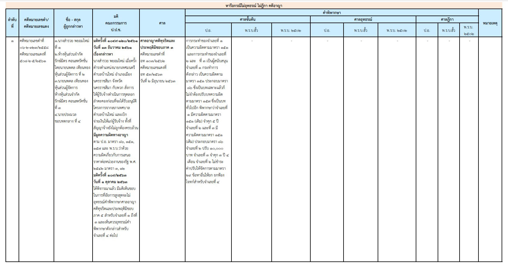 picnewsikoluj26 912 63