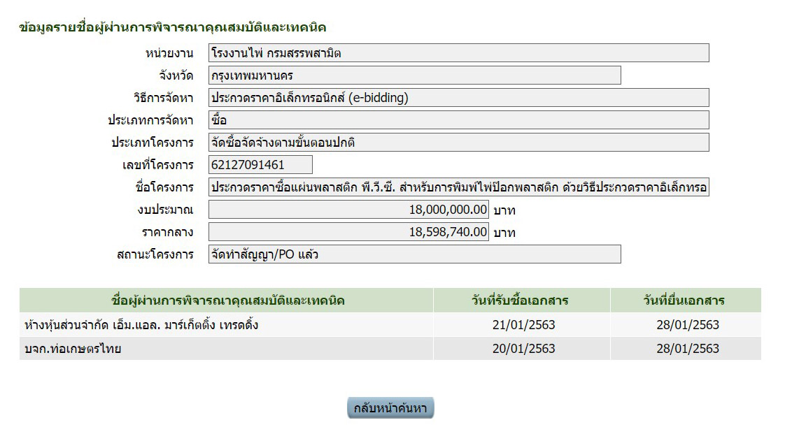 picpokdik009612 21 63