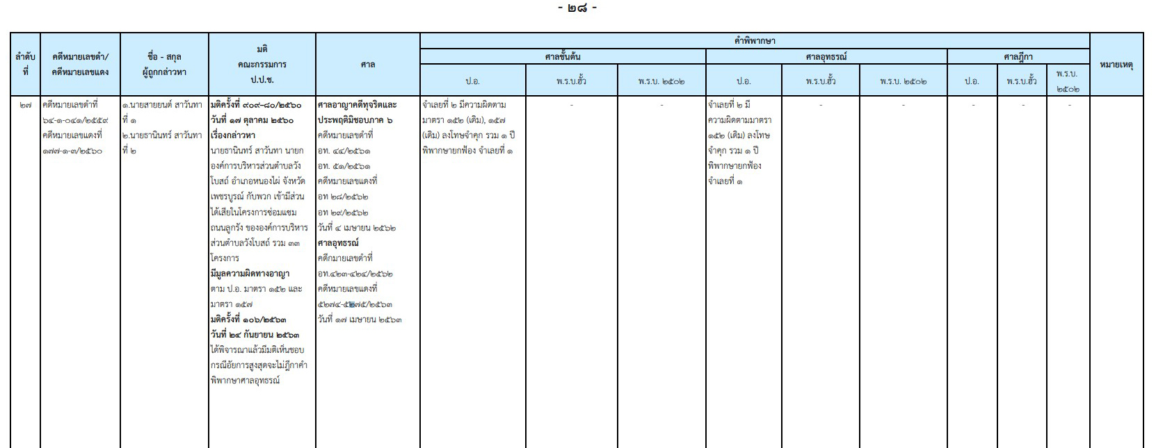 picppcnews33x22 12 63