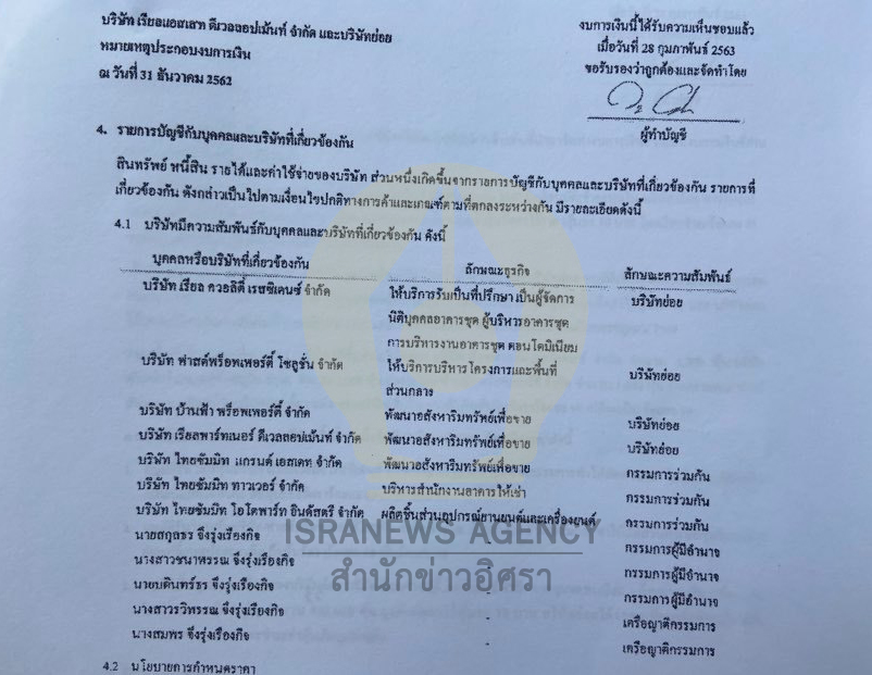 picsakorn06335 12 63