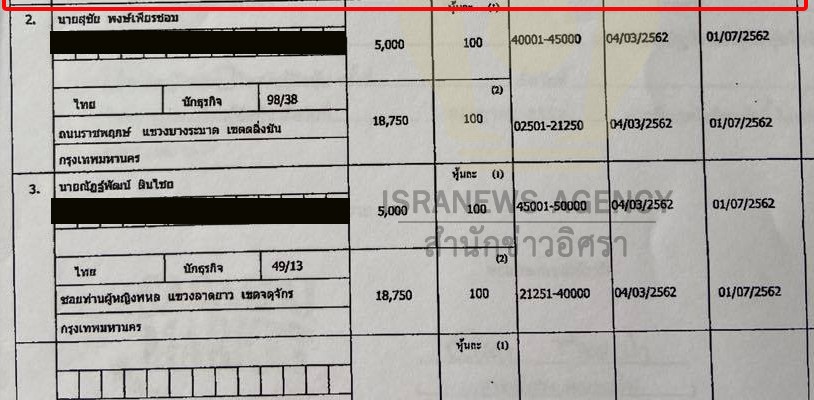 pictammanus11012 21 63