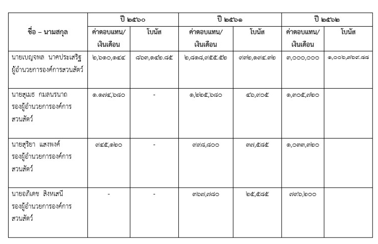 piczoooomoney96333020624 12 63
