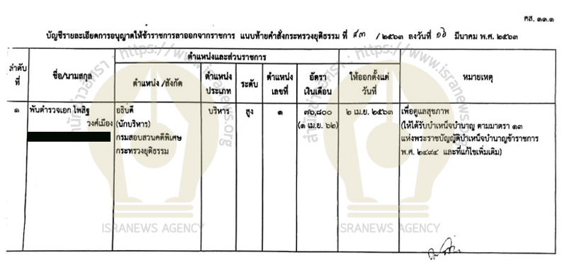 PIC ไพสิฐไขก๊อก 3