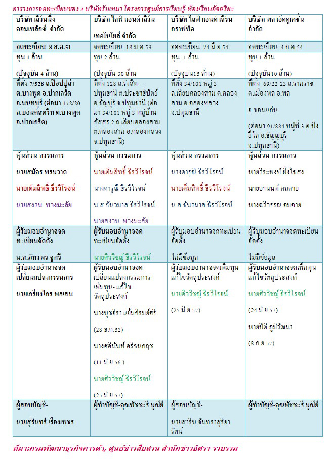 pictaranng19994 4 63