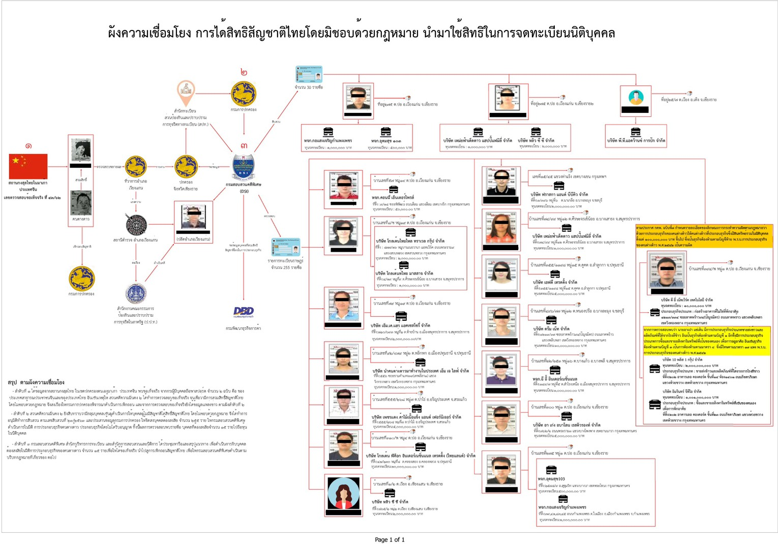 100530288 264550894891855 4551727952852680704 n