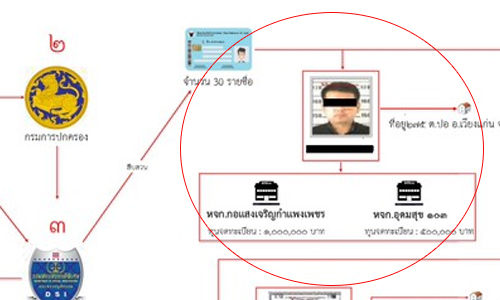 picgdgdgdgdgddddd5 30