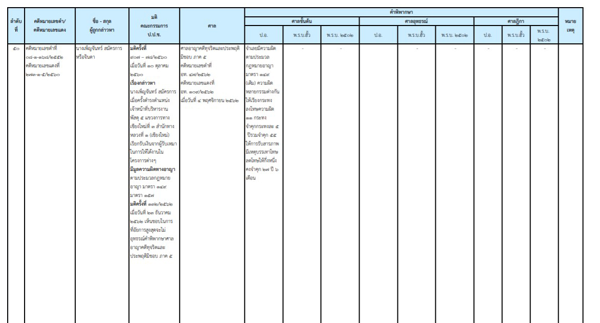 pickrssssss0012 5 63