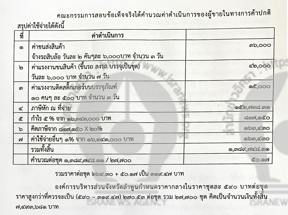 piclumposdsds23 5 63