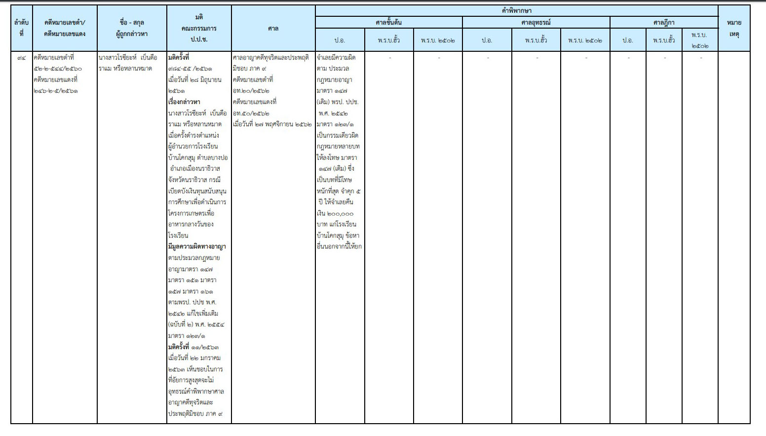 picpi0ddd0cdfdfdf13 5 63