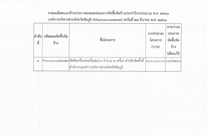 piicccccdfdfdf12 5 63