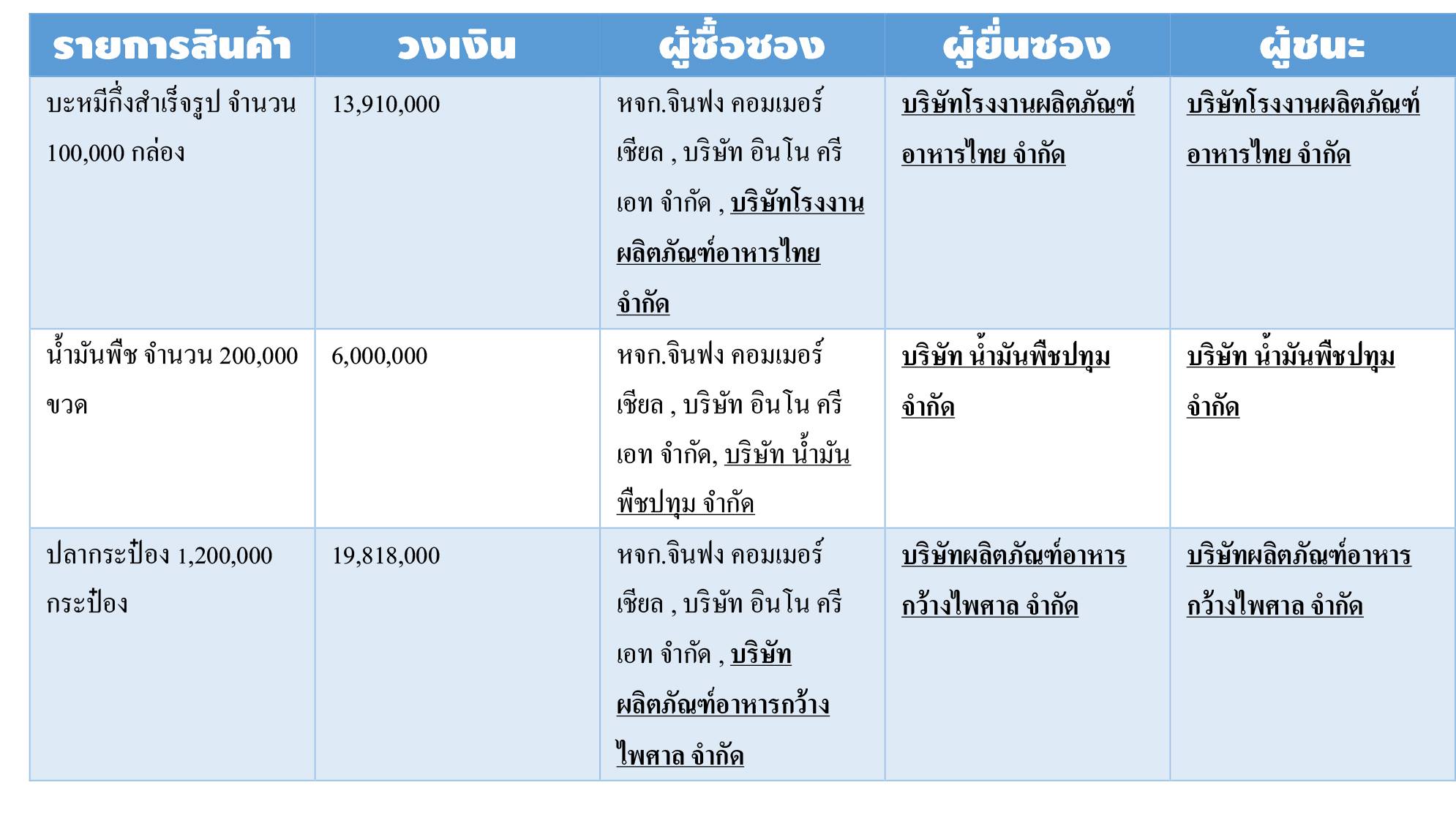 106240734 3169477796441751 4206296306795384297 n