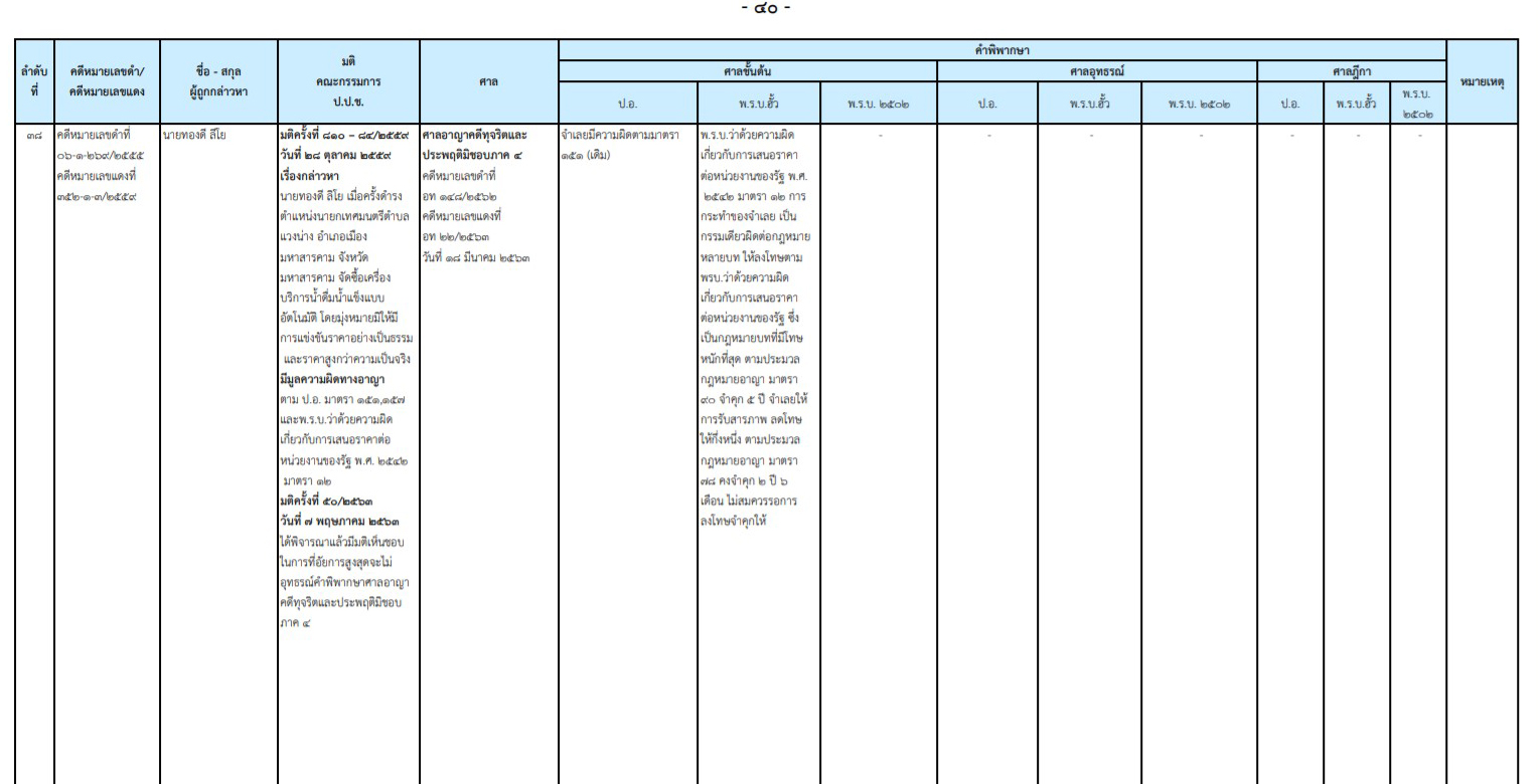 picbrefdtgyhed18 7 63