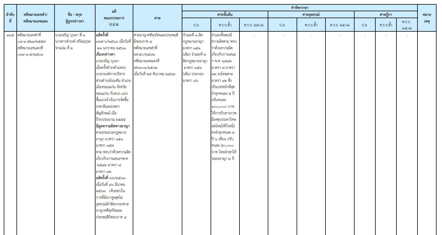 picghdyhyhyhyh4 6 63