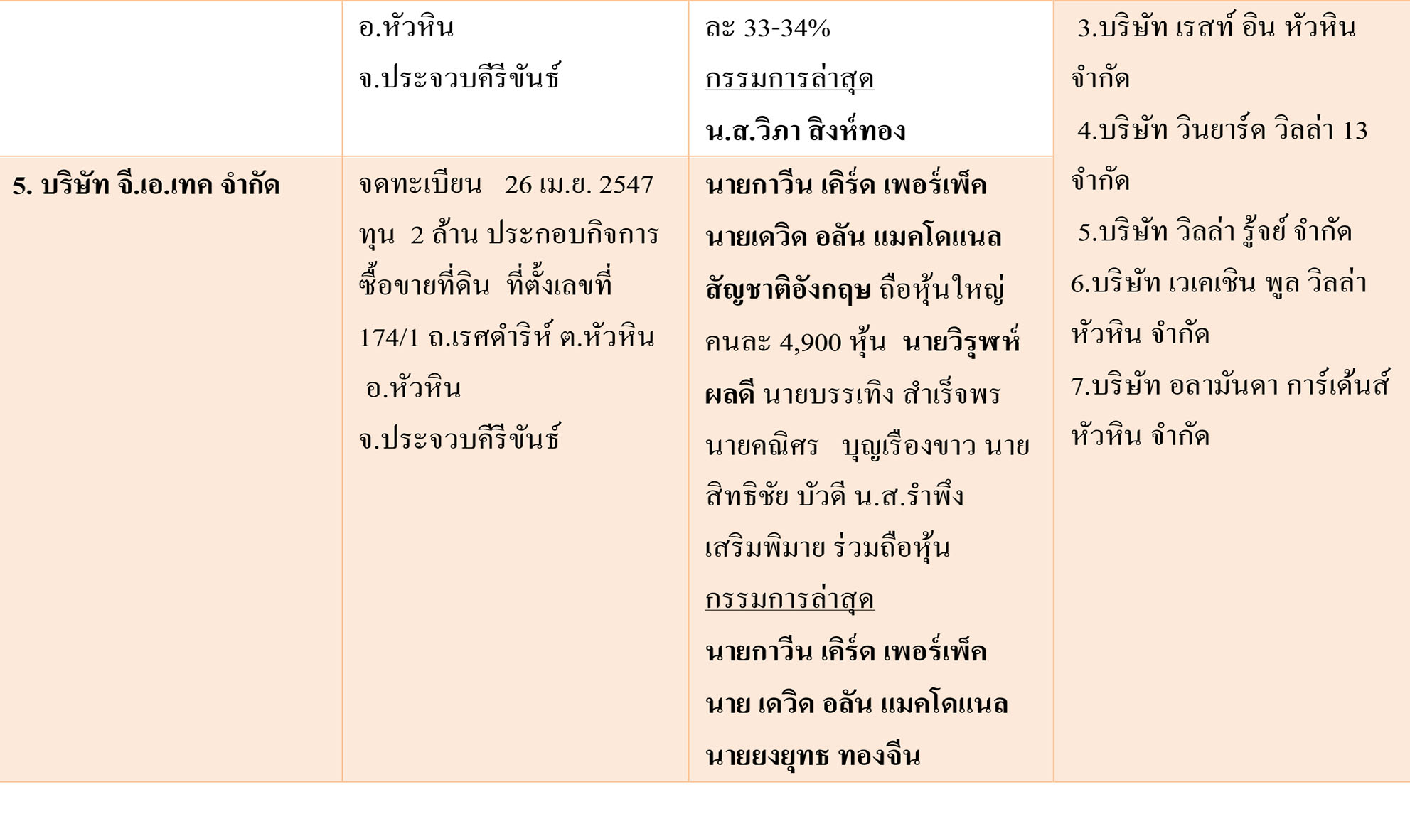 pichutere0dddd525 6 63