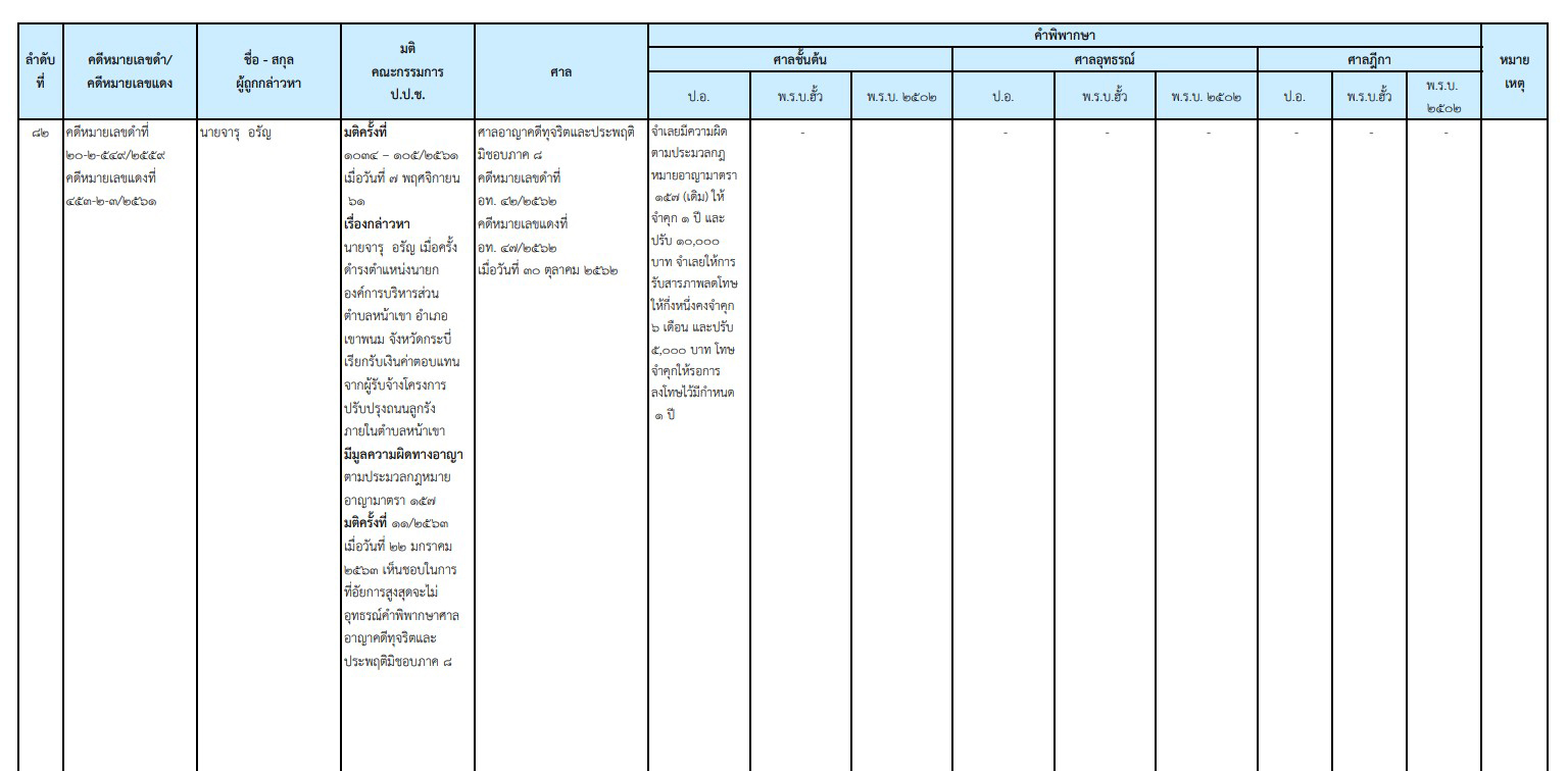 picoeyryrerererererreer21 6 63