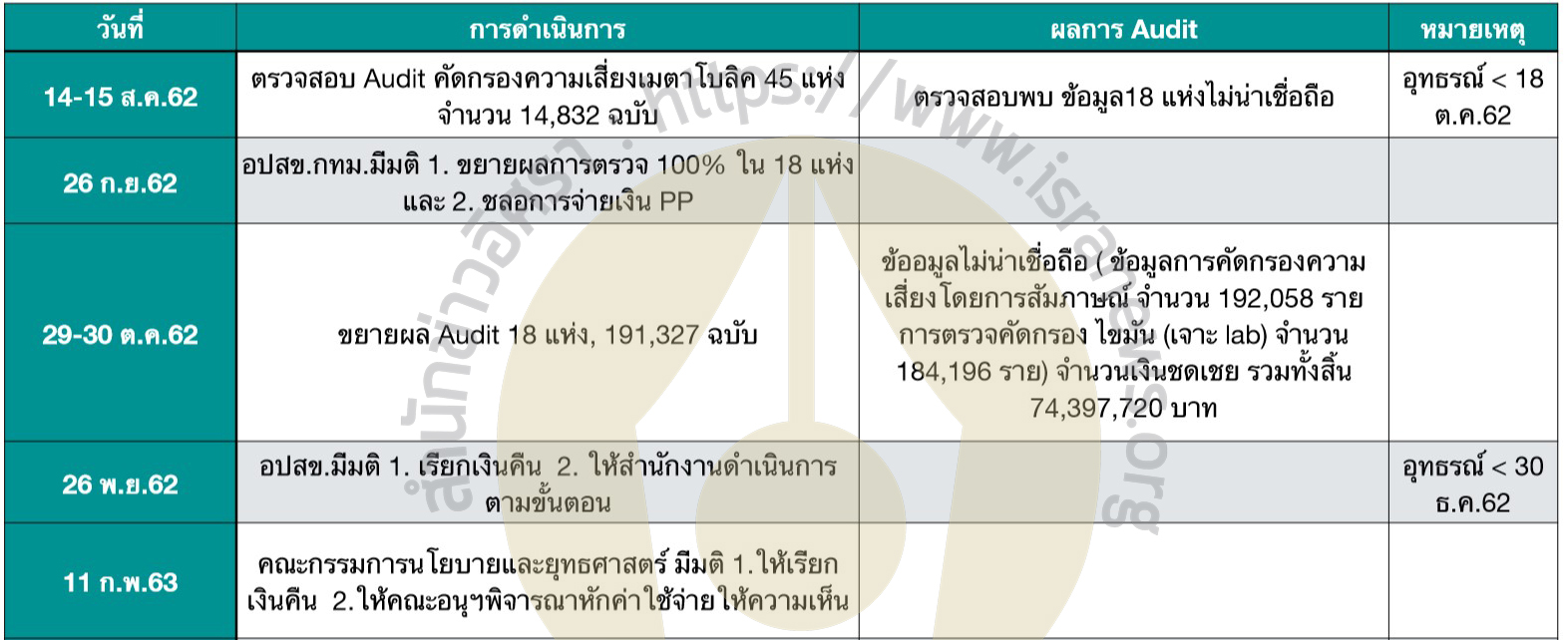 picpertdgtgdddddtgtgtg00009 7 63