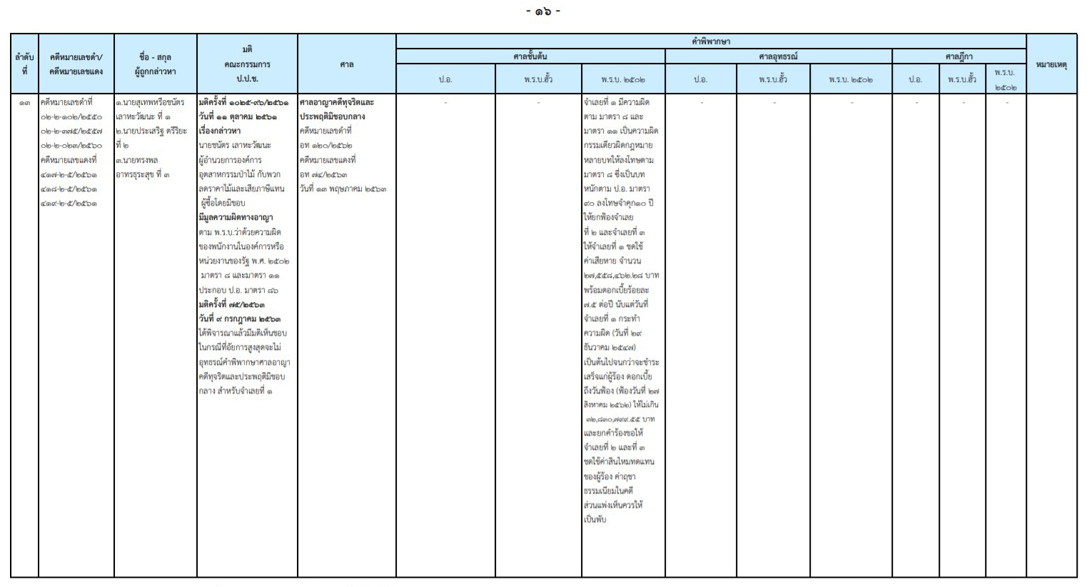 picpigdtgtgtgtg9 10 20