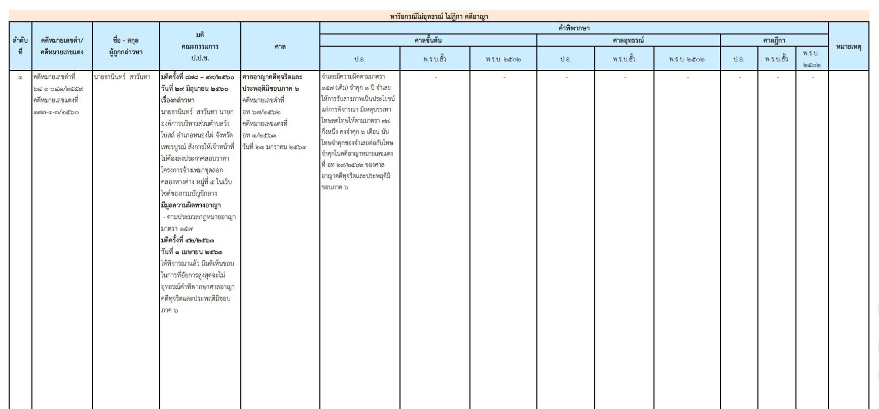 picpiryhyhdyhyd10 7 63