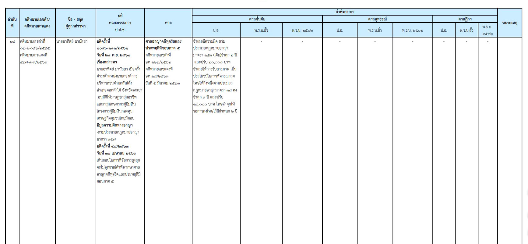 picppcsddfggdgdgdgfg21 7 63