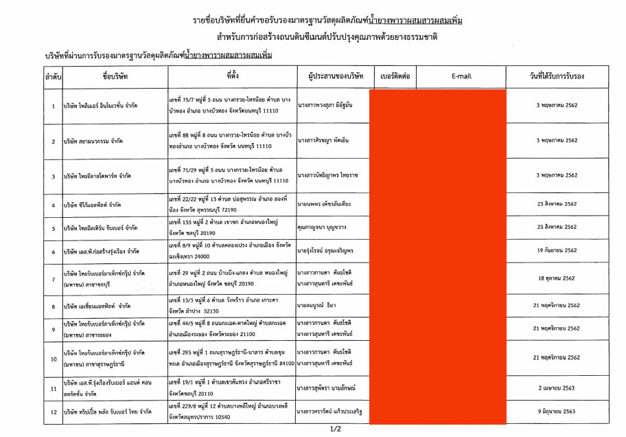 picsadsadsadasddas8 7 63