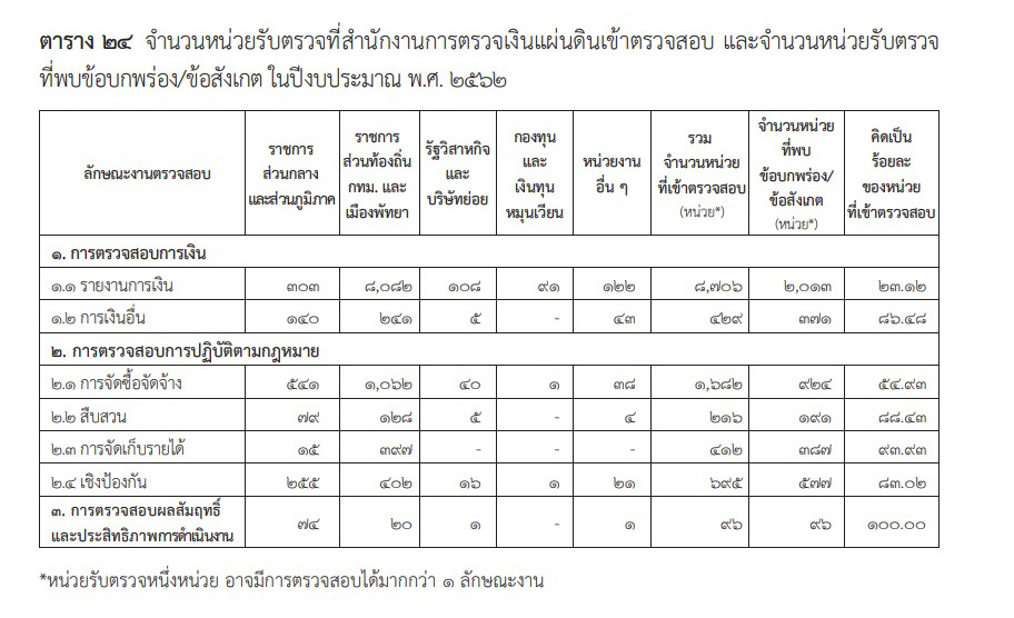 pictarafsfsdsdsd18 6 63