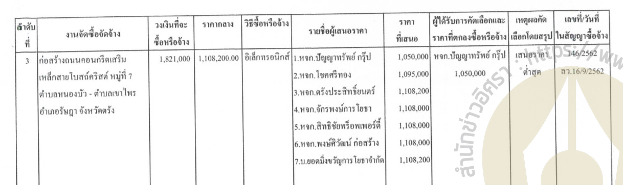 pierierierererer27 6 63