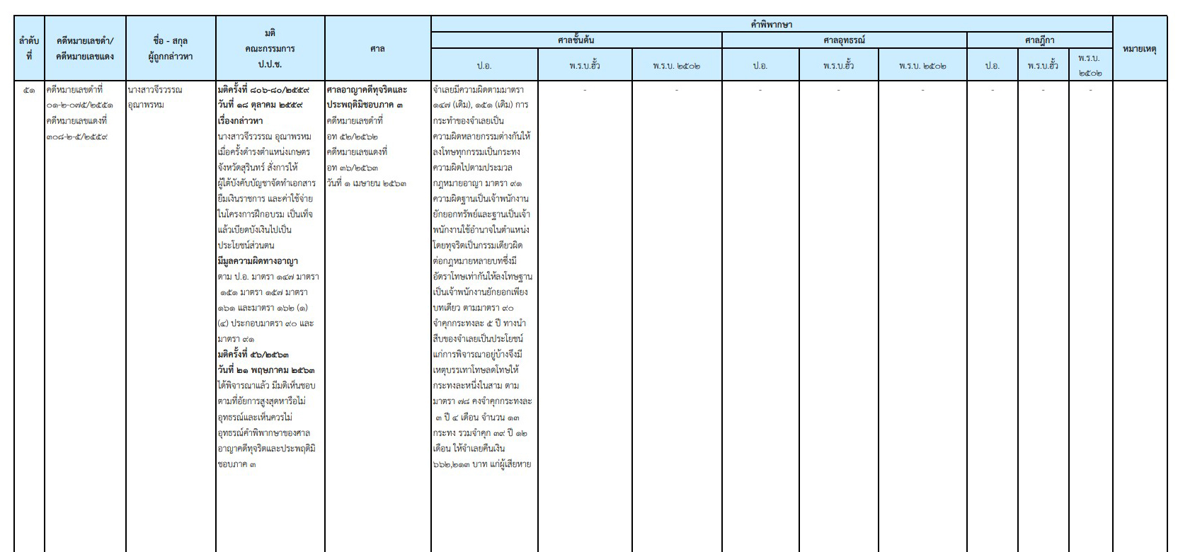 picdsdkdskdskdsdssdsd28 7 63