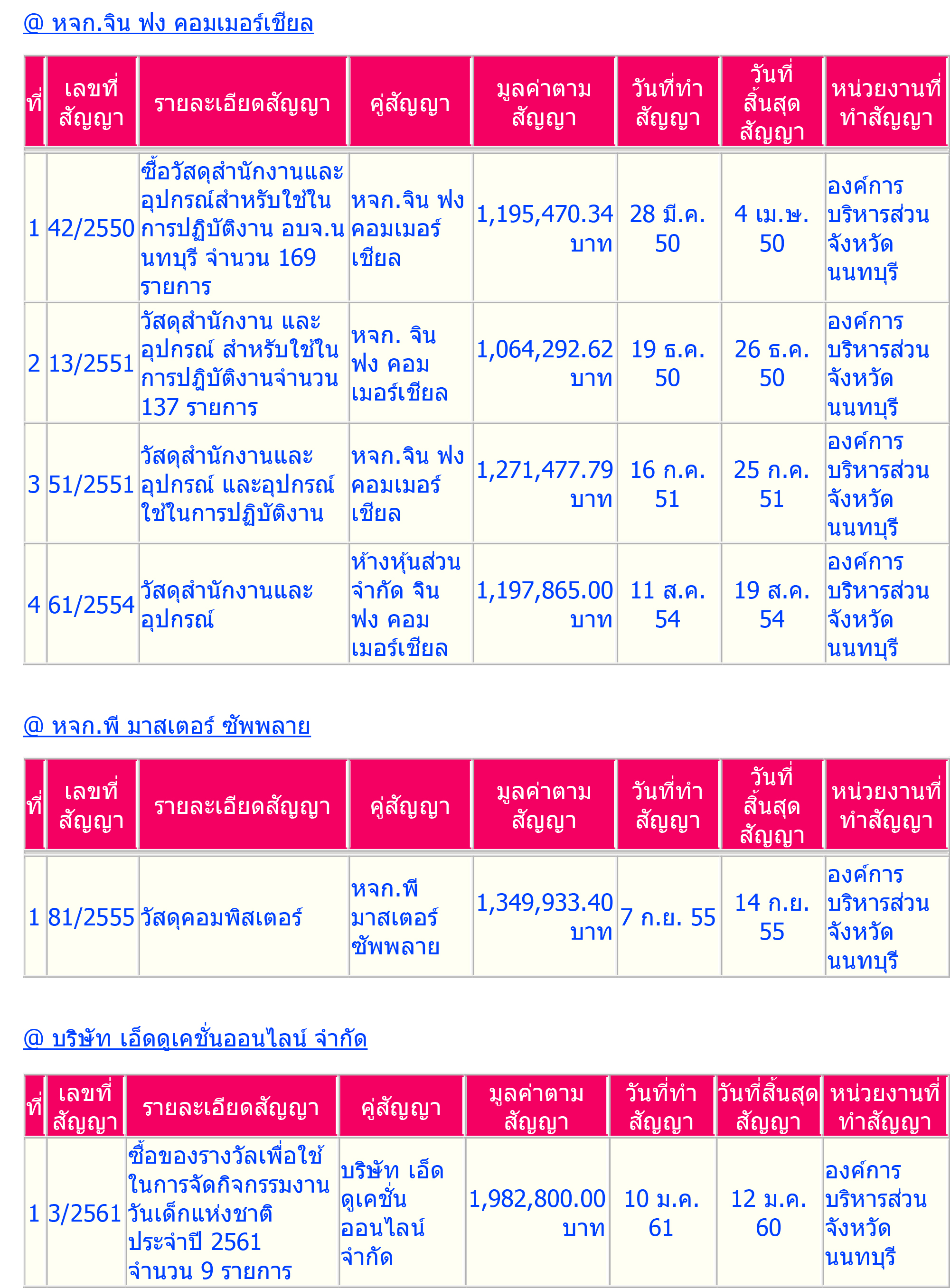 picikoujyhdddddyhyhy1 7 63