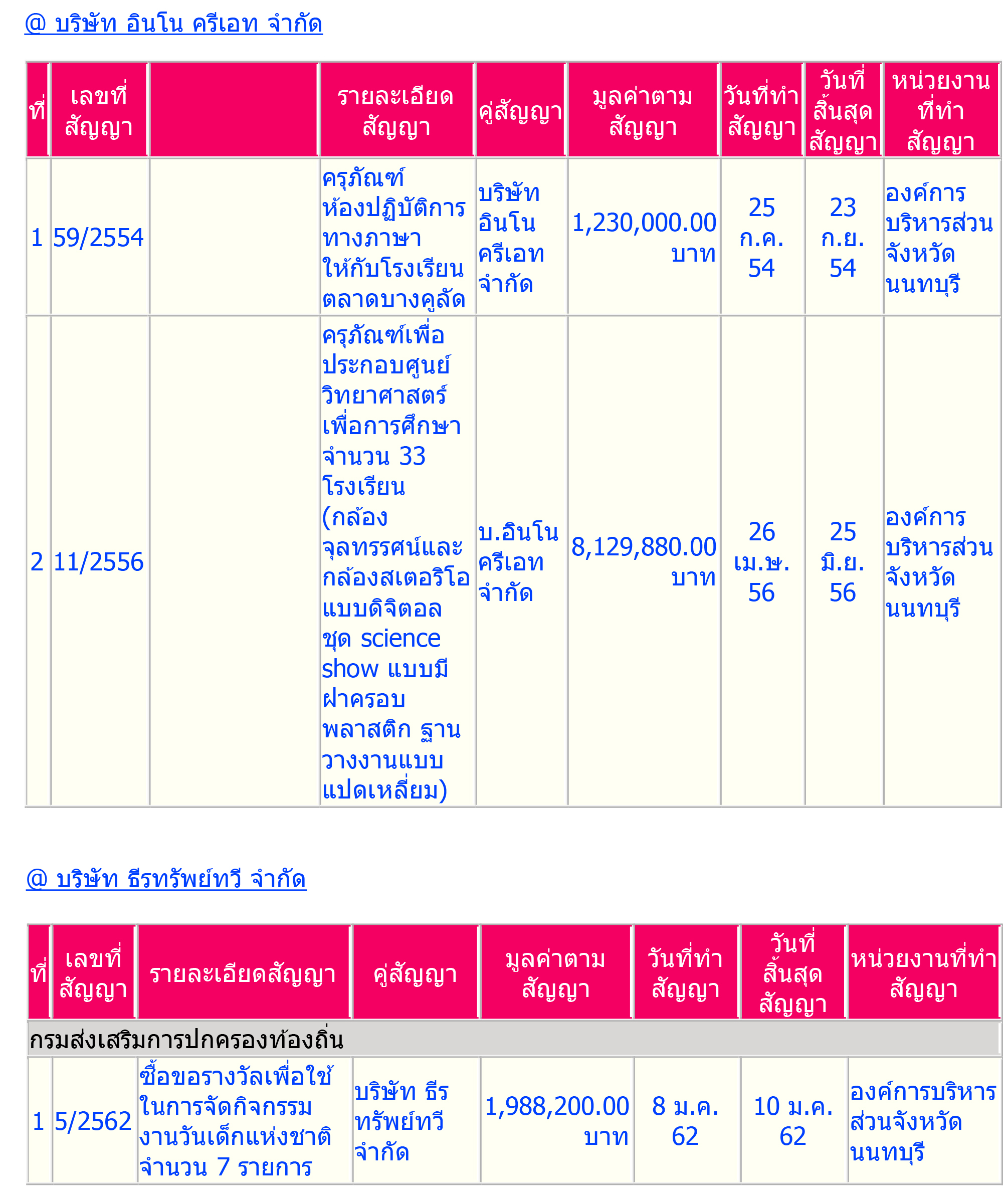 piclerdfrdd2000 7 63