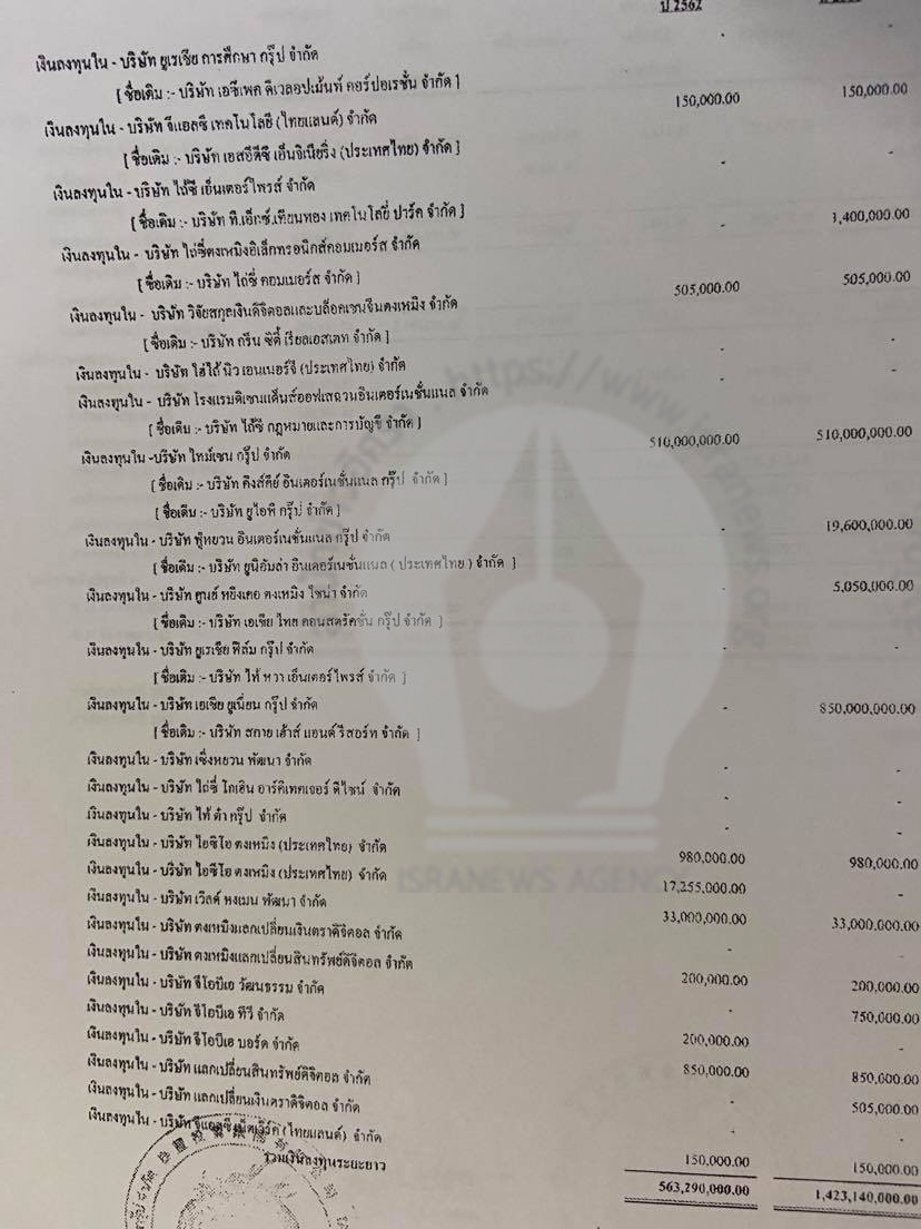 picpaitna00cc18 7 63